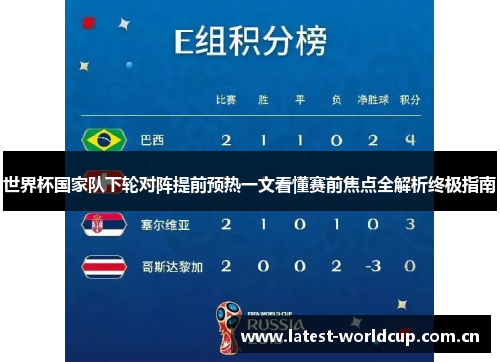 世界杯国家队下轮对阵提前预热一文看懂赛前焦点全解析终极指南