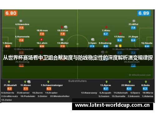 从世界杯赛场看中卫组合默契度与防线稳定性的深度解析演变规律探 从世界杯赛场看中卫组合默契度与防线稳定性的深度解析演变规律探