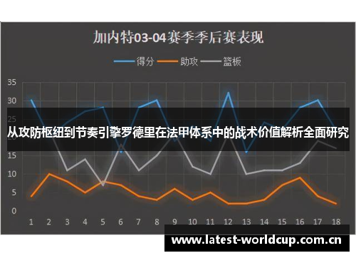 从攻防枢纽到节奏引擎罗德里在法甲体系中的战术价值解析全面研究 从攻防枢纽到节奏引擎罗德里在法甲体系中的战术价值解析全面研究